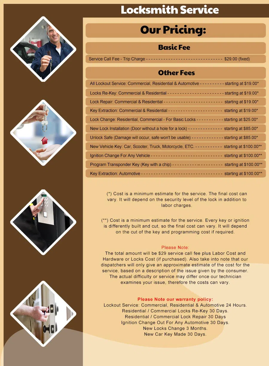 Wakefield AZ Locksmith Store, Tucson, AZ 520-829-9853